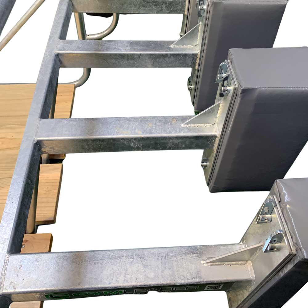 Club Scrum Machine -