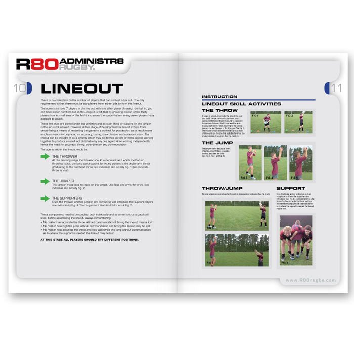 Guide To Youth Rugby eBook - R80 Rugby