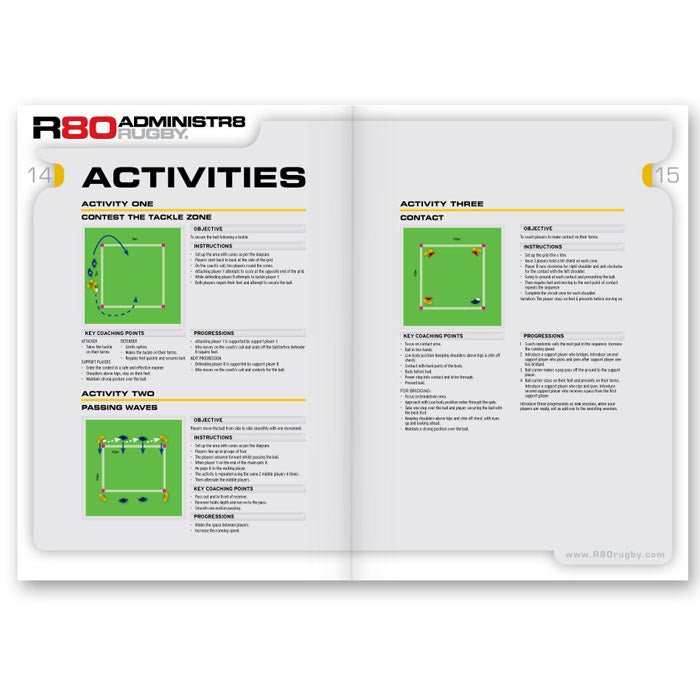Guide To Youth Rugby eBook - R80 Rugby