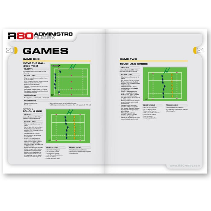 Guide To Junior Rugby Pre15-a Side eBook - R80 Rugby