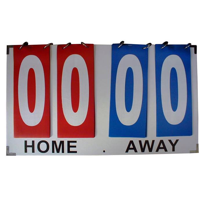 Score Keeper - 